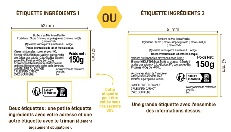 gabarits ingrédients